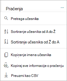 Sortiranje i traženje učesnika