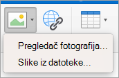 Prikazuje opcije umetanja slike za potpis