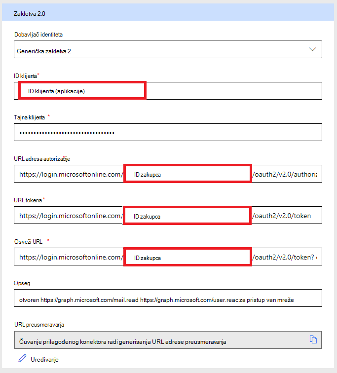 Popunjavanje stavki u prilagođenom konektoru OAUTH pomoću prethodno definisanih vrednosti: ID klijenta AuthCode URL Token URL Refresh URL Scope