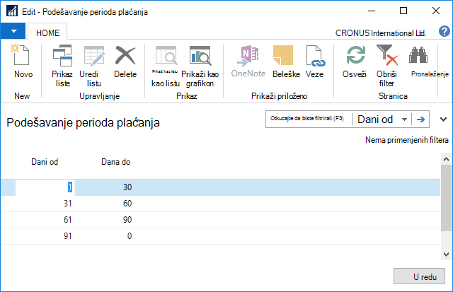 Podešavanje perioda plaćanja