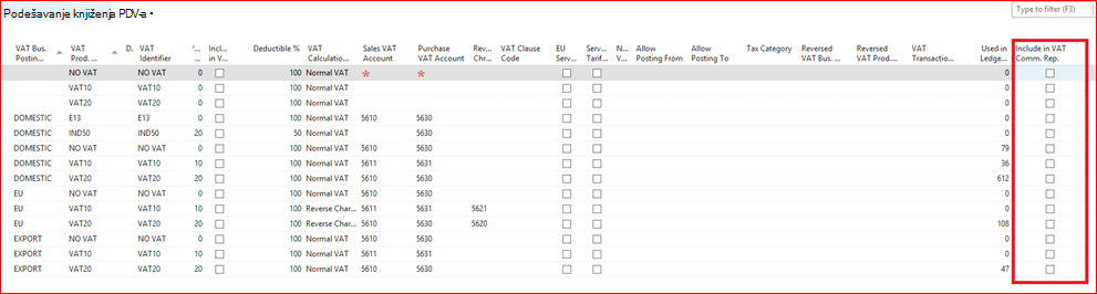 Screenshot of VAT Posting Setup
