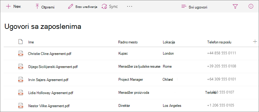 Snimak ekrana biblioteke ugovora sa zaposlenima