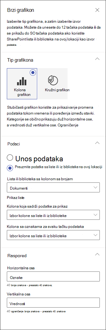 Snimak ekrana table za uređivanje stubičastog grafikona
