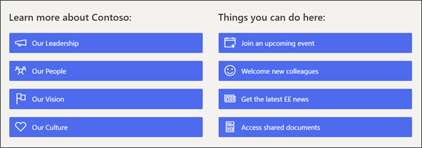 Slika veb segmenta brzih veza na lokaciji sektora