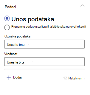Snimak ekrana table za uređivanje stubičastog grafikona za unos podataka