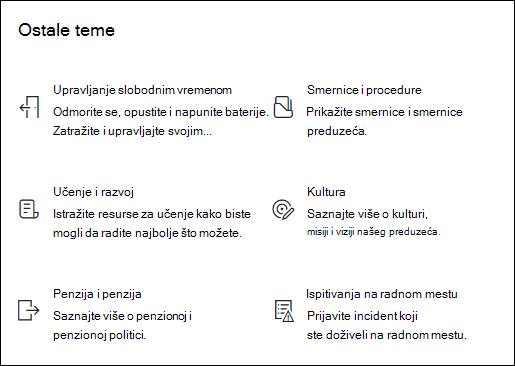 Pregled veb segmenta brzih veza.