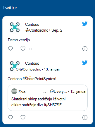 Pregled veb segmenta Twitter.