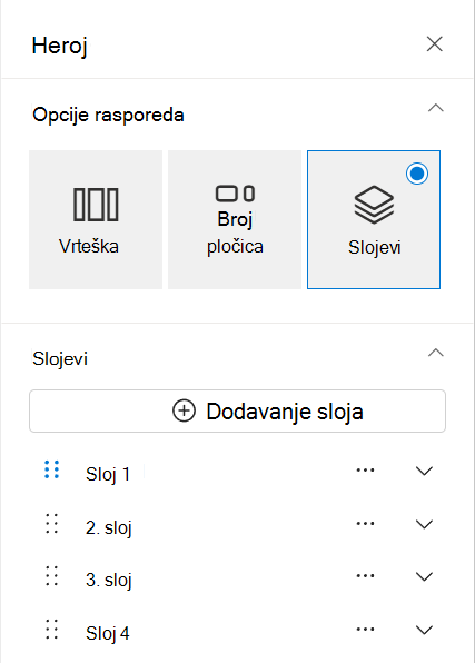 novi slojevi