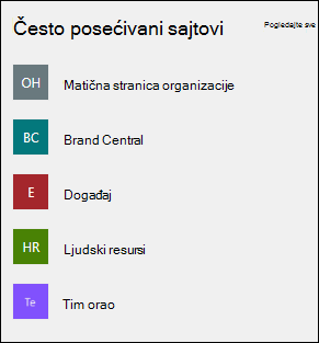 Pregled veb segmenta 