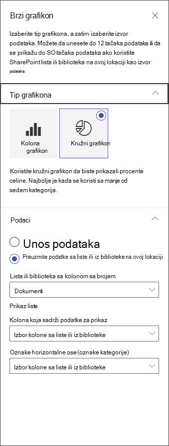 Snimak ekrana table za uređivanje kružnog grafikona