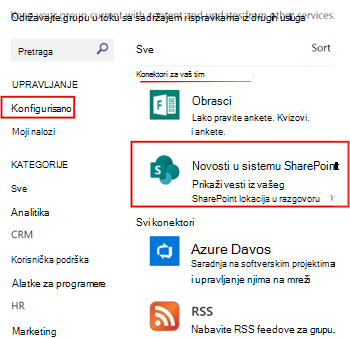 Prikazivanje SharePoint vesti konfigurisanih za Teams kanal