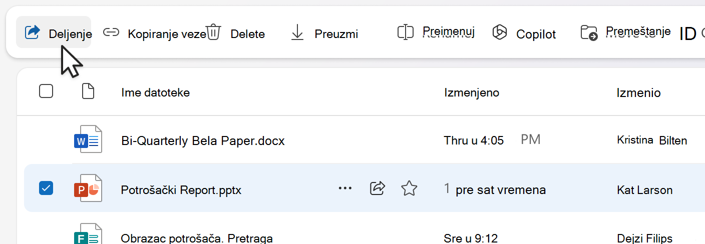 Deljenje stavke sa komandne trake