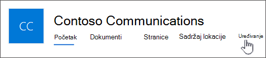 Gornji meni sajta za komunikaciju