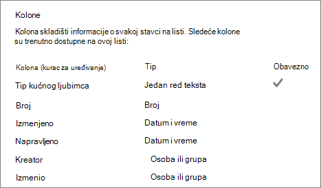 List column section in List Settings