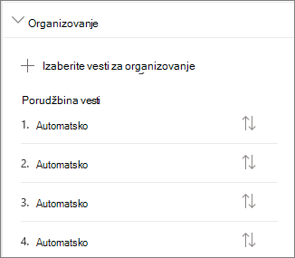Organizovanje odeljka sa vestima