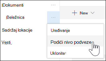 Podizanje nivoa podveze na primarnu vezu