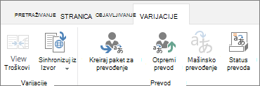 Snimak ekrana kartice varijanti sa ciljne lokacije. Kartica sadrži dve grupe, varijaciju i prevod