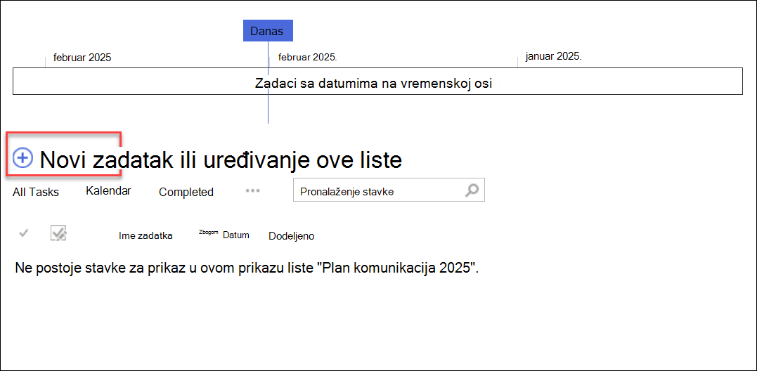 Vremenska osa zadatka, kliknite na dugme Novi + da biste dodali zadatke