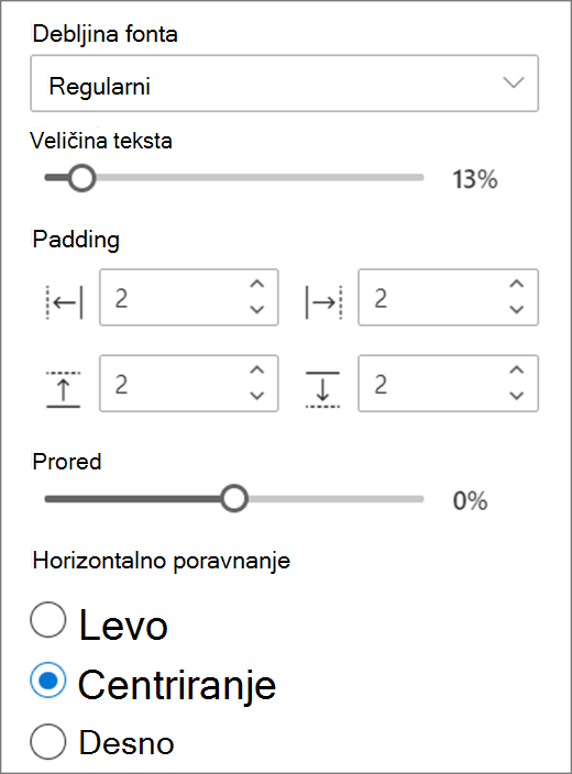 Izbori oblikovanja teksta