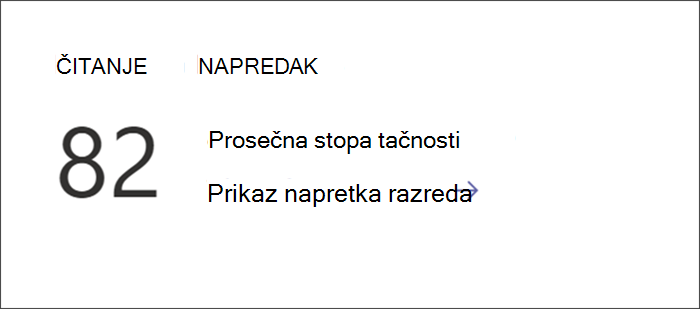 Ulazna tačka za prikazivanje detaljnih podataka za 