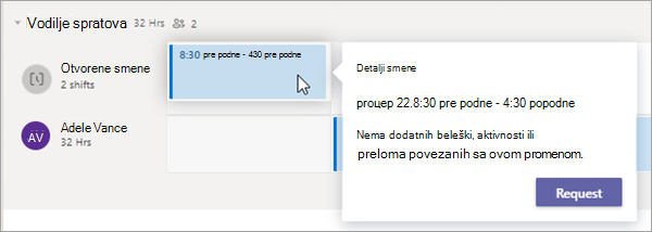 Zahtev za rad u otvorenoj smeni u smenama.