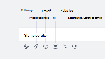 Emodži, GIF, nalepnice i druge opcije