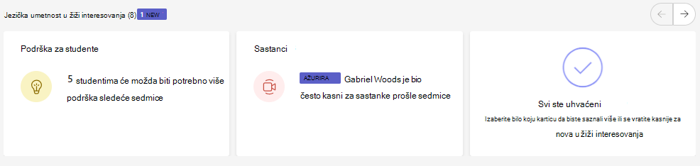 U žiži interesovanja