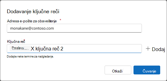 Unos ključne reči kontrolne table za komunikacije