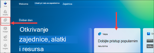 Snimak ekrana ikone Veze markirane na matičnom sajtu usluge Viva Suite.