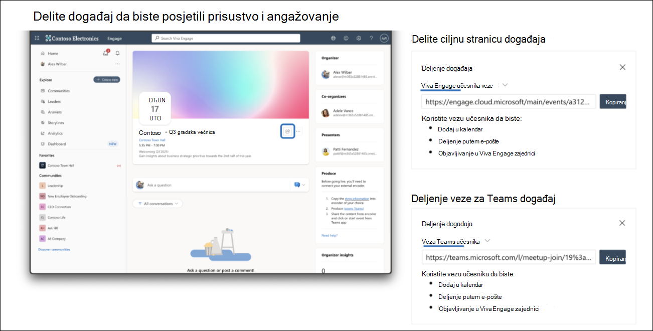 Delite vezu događaja ili ciljnu stranicu događaja