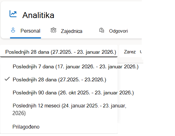 Filtrirajte ličnu analitiku po opsezima datuma, uključujući prilagođeni filter (ako to vaša licenca podržava)