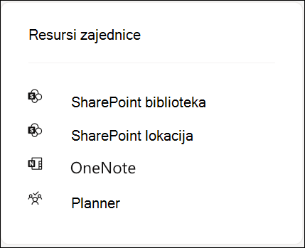 Snimak ekrana prikazuje resurse grupe za Viva Engage zajednicu koja je povezana sa uslugom Microsoft 365.