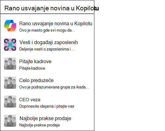 Izaberite zajednicu da biste videli analitiku