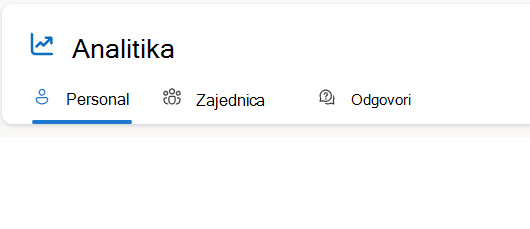 Svaki korisnik vidi različit skup kartica analitike na osnovu svojih korisničkih uloga.