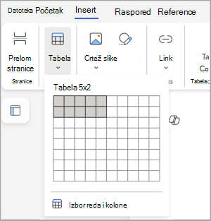 Umetanje tabele