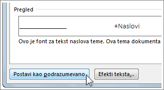 Dugme „Postavi kao podrazumevano“ u dijalogu „Font“