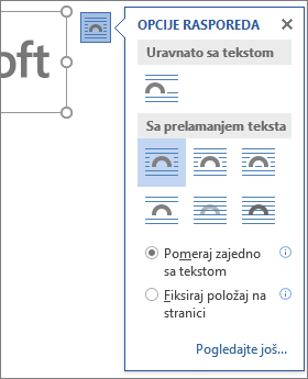 Kliknite na dugme „Opcije rasporeda“ da biste odabrali način na koji se tekst prelama oko umetnute slike.
