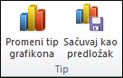 Slika glavne trake programa Excel