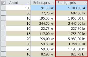 Ett beräknat fält som visas i databladsvyn