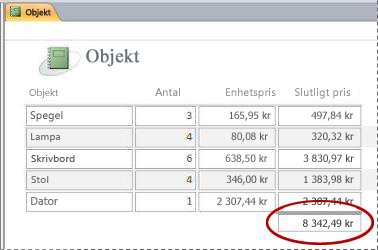 En totalsumma i en rapport.