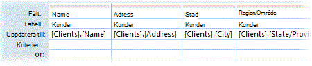 En fråga som uppdaterar en tabell med data från en annan