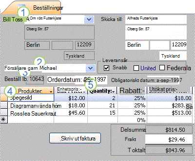Formuläret Order