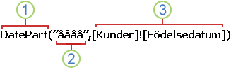 Uttrycksexempel