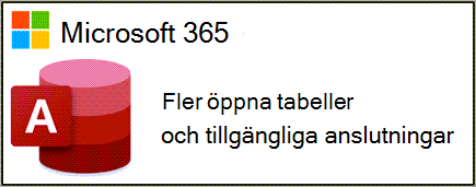 nyheter i Access 2024 skärmbild seven.png