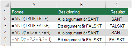 Exempel på funktionen OCH