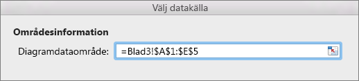 Markera dataintervallet för ett diagram