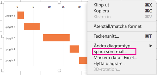 Håll ned kommandotangenten, klicka på diagrammet och välj sedan Spara som mall