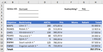Exempel på orderformulär utan en anpassad funktion