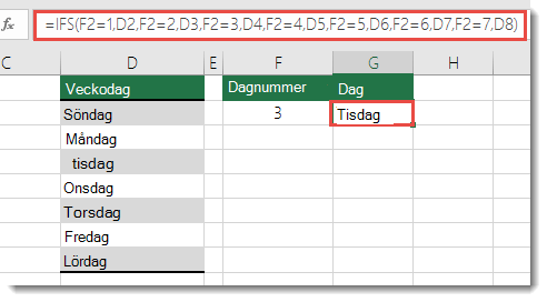 Funktionen IFS – Exemplet dagar i veckan – Formeln i cell G2 är  =IFS(F2=1,D2,F2=2,D3,F2=3,D4,F2=4,D5,F2=5,D6,F2=6,D7,F2=7,D8)
