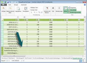Beräkningsområdet i PowerPivot